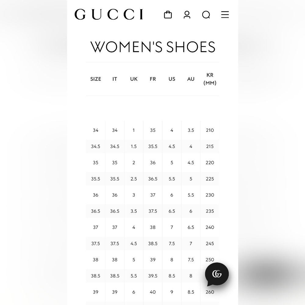 Gucci - Picture 9 of 9